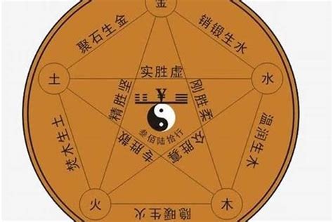 属木的工作|八字五行属木适合的工作